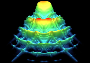 Quantum-mechanical state of helium prepared by a short intense laser pulse produced by the Multiphoton, Electon Collisons & BEC Consortium